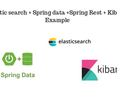 Elastic search + Spring data + Spring Rest + Kibana&nbsp;Example